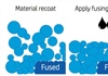 Comparing Materials