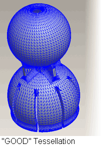 Fig2. Good Fig2. Good