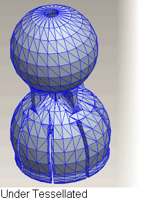 Fig 1. Under Tessellated Fig 1. Under Tessellated